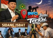 Pemerintah Tetapkan 1 Ramadan 1447 H Jatuh pada 19 Februari 2026